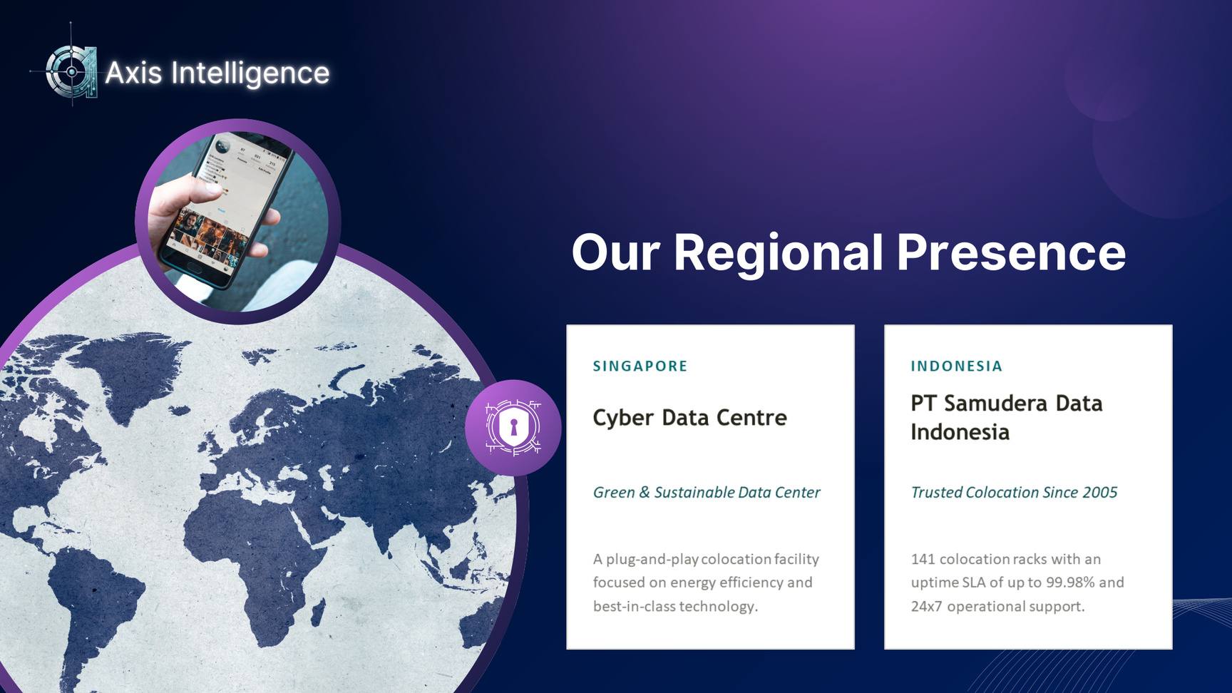 Axis Intelligence Group Limited