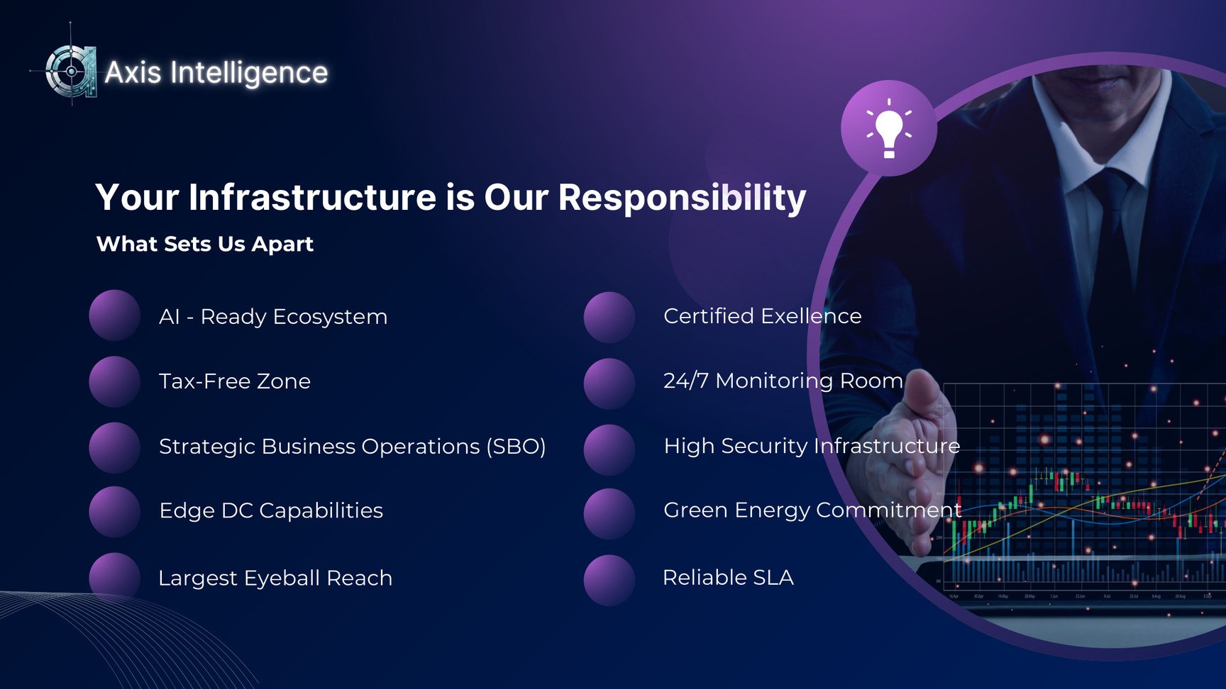 Axis Intelligence Group Limited